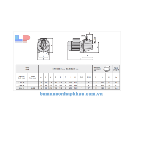 Kích thước máy bơm Speroni CAM 40